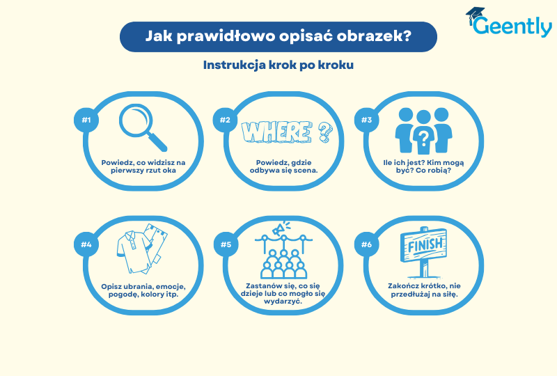Matura ustna z angielskiego: Jak prawidłowo opisać obrazek